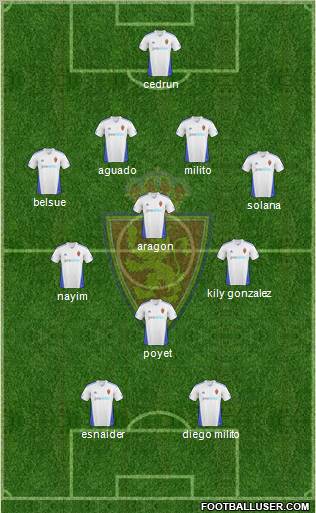 R. Zaragoza S.A.D. 4-4-2 football formation