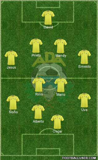 A.D. Alcorcón football formation