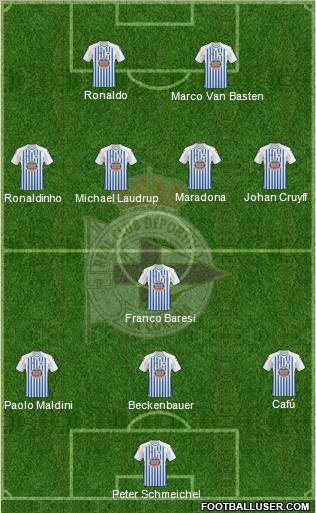 R.C. Deportivo de La Coruña S.A.D. football formation