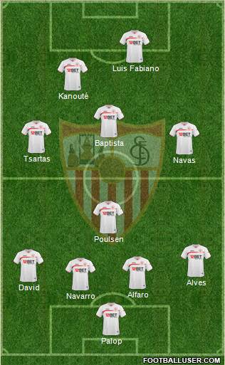 Sevilla F.C., S.A.D. Formation 2010