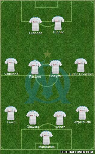 Olympique de Marseille Formation 2010