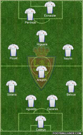 R. Zaragoza S.A.D. football formation