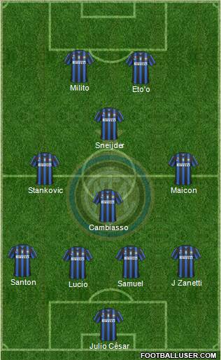 F.C. Internazionale Formation 2010