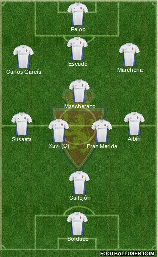 R. Zaragoza S.A.D. football formation