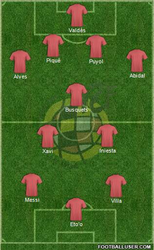Spain Formation 2010