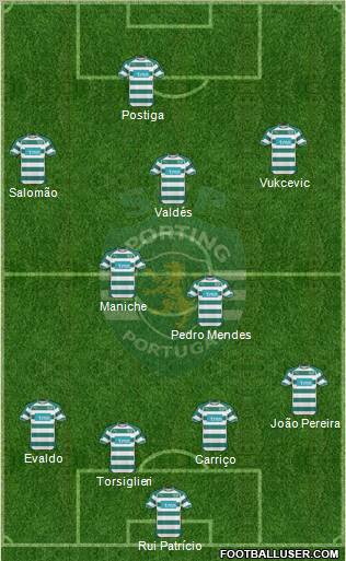 Sporting Clube de Portugal - SAD Formation 2010