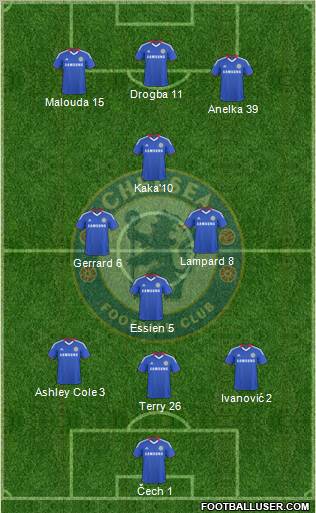Chelsea Formation 2010