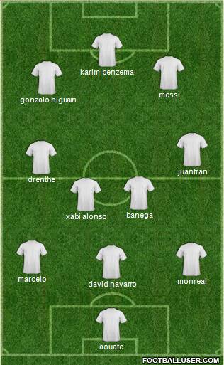 Energetic-2 Ekibastuz Formation 2010