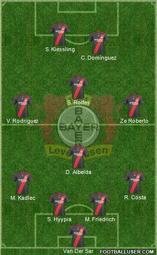 Bayer 04 Leverkusen Formation 2010