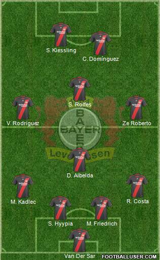 Bayer 04 Leverkusen football formation