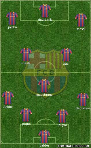 F.C. Barcelona Formation 2010