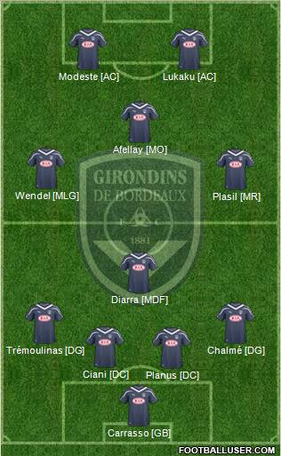 FC Girondins de Bordeaux Formation 2010