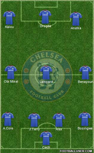 Chelsea Formation 2010