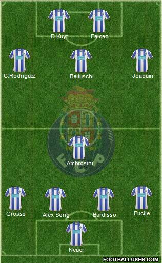 Futebol Clube do Porto - SAD Formation 2010