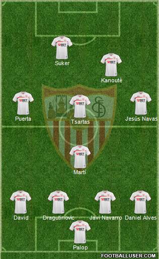Sevilla F.C., S.A.D. Formation 2010