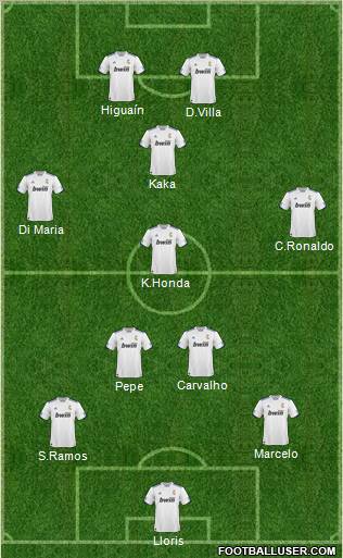 R. Madrid Castilla Formation 2010