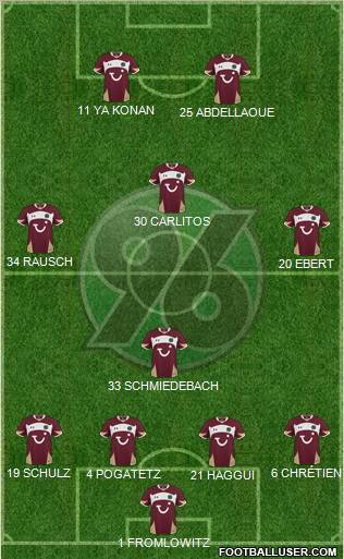 Hannover 96 Formation 2010