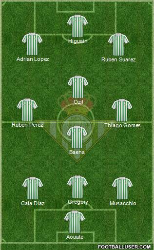 Real Betis B., S.A.D. Formation 2010