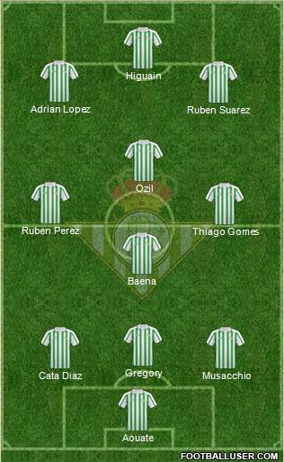 Real Betis B., S.A.D. football formation