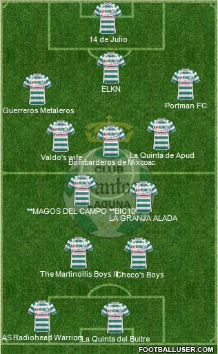 Club Deportivo Santos Laguna 3-4-1-2 football formation