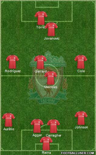 Liverpool Formation 2010