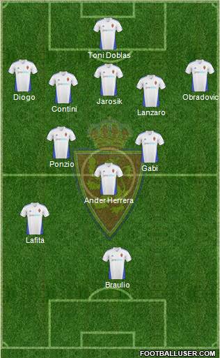 R. Zaragoza S.A.D. 5-3-2 football formation