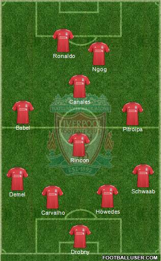 Liverpool Formation 2010