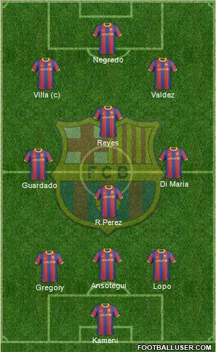 F.C. Barcelona Formation 2010