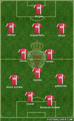 Real Murcia C.F., S.A.D. Formation 2010