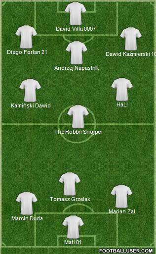 Europa League Team Formation 2010