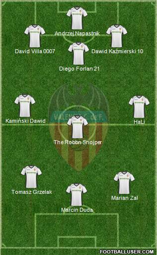 Valencia C.F., S.A.D. Formation 2010