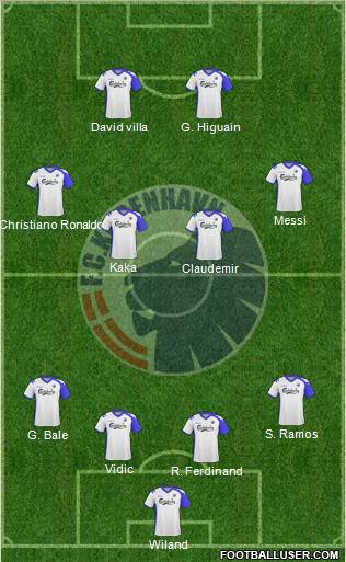 Football Club København Formation 2010