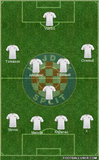 HNK Hajduk football formation