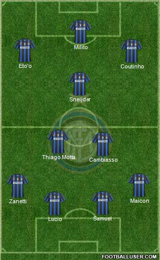 F.C. Internazionale Formation 2010