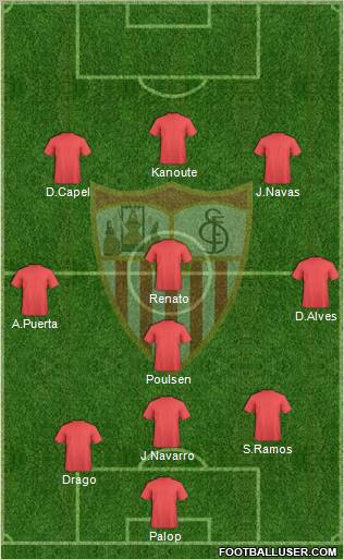 Sevilla F.C., S.A.D. Formation 2010