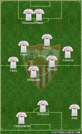 Sevilla F.C., S.A.D. Formation 2010