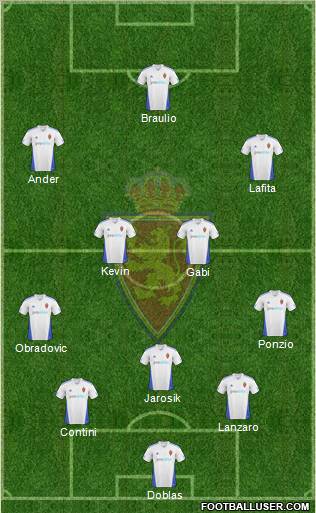 R. Zaragoza S.A.D. football formation