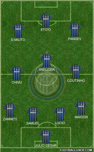 F.C. Internazionale Formation 2010