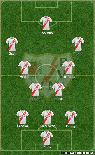 Rayo Vallecano de Madrid S.A.D. 3-4-3 football formation