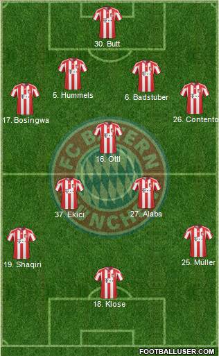 FC Bayern München Formation 2010