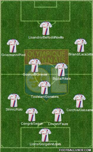 Olympique Lyonnais Formation 2010