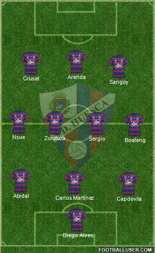 S.D. Huesca Formation 2010