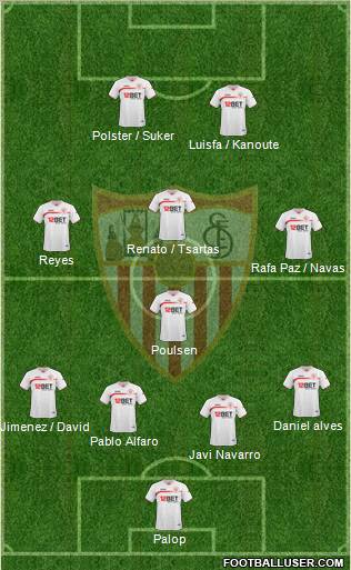 Sevilla F.C., S.A.D. Formation 2010