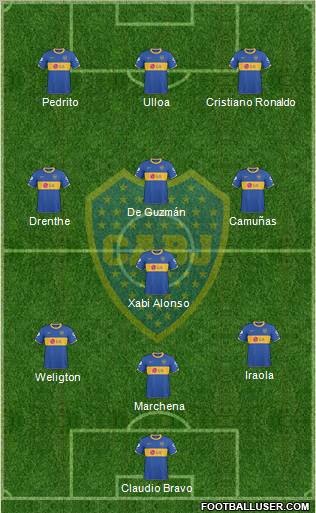Boca Juniors Formation 2010