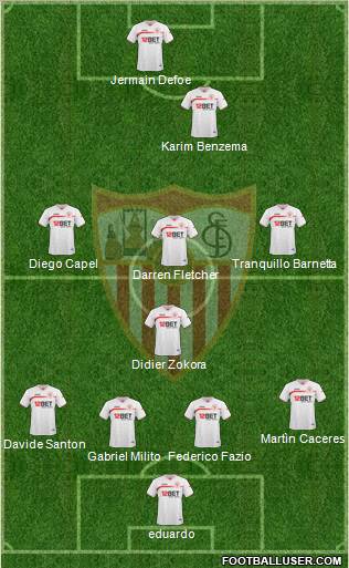 Sevilla F.C., S.A.D. Formation 2010