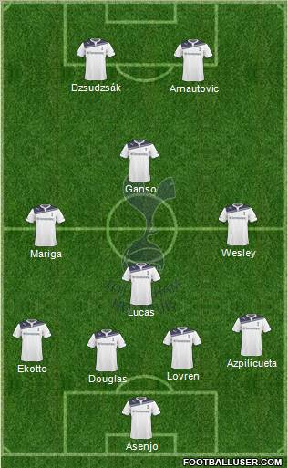Tottenham Hotspur Formation 2010