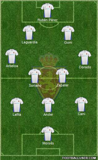 R. Zaragoza S.A.D. 4-2-3-1 football formation