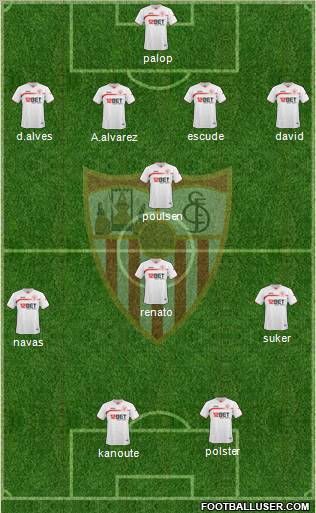 Sevilla F.C., S.A.D. Formation 2010