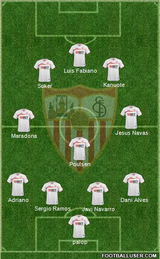 Sevilla F.C., S.A.D. Formation 2010