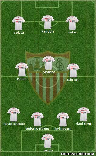 Sevilla F.C., S.A.D. Formation 2010